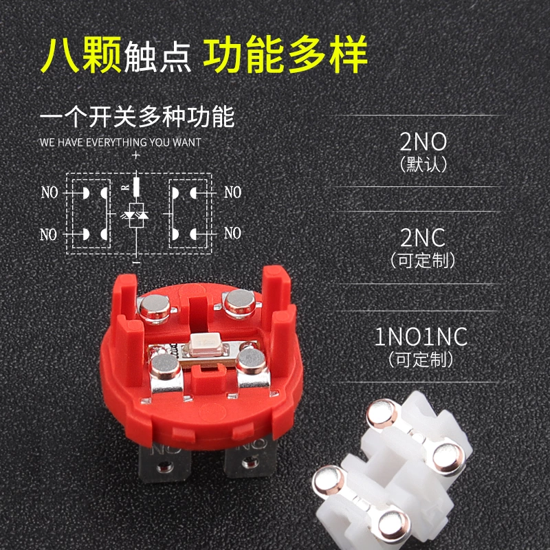 WD22D新款系列