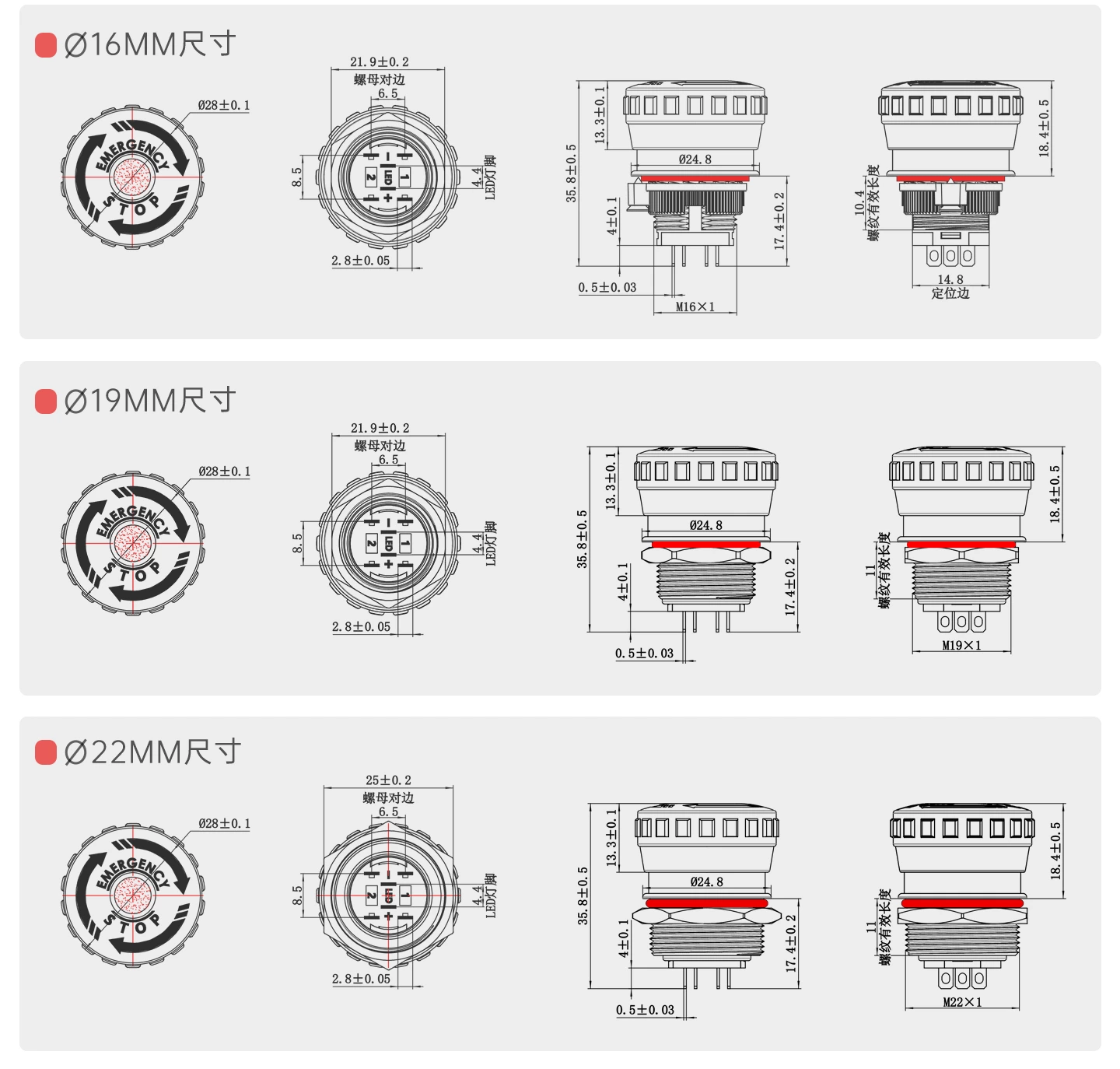 WD-M系列短款金属急停开关