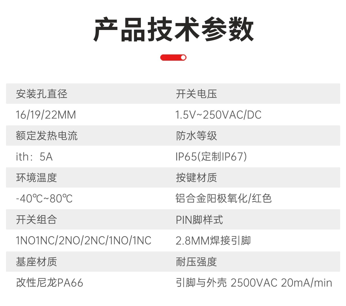 WD-M系列短款金属急停开关